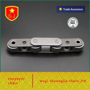 roller chain